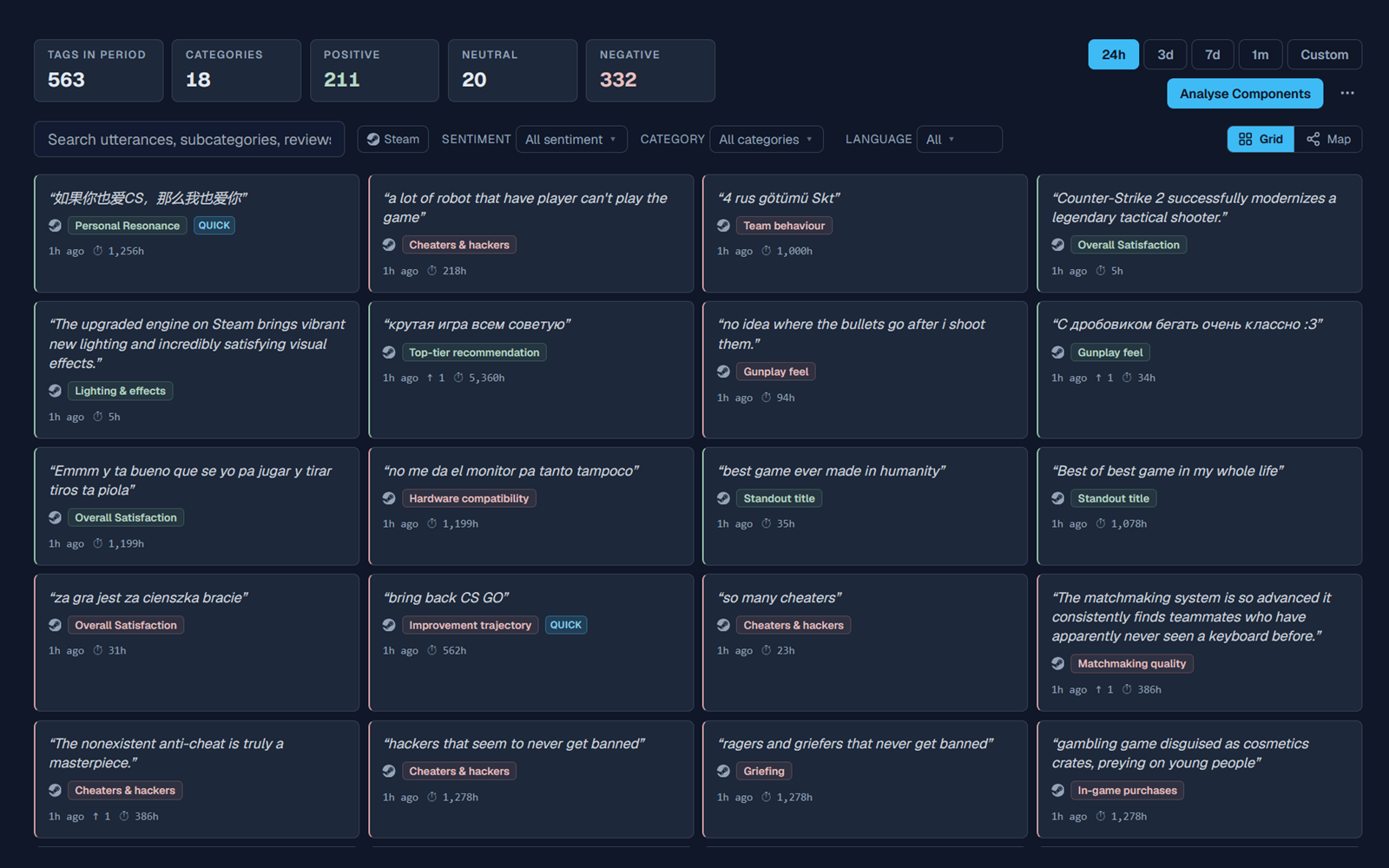 The Nelia Components panel: a review decomposed into categorised, polarity-tagged pieces of feedback, each linked to its original quote.